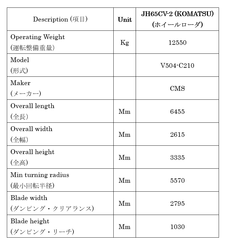 Japan used Wheel Loader JH65CV-2 (Komatsu)