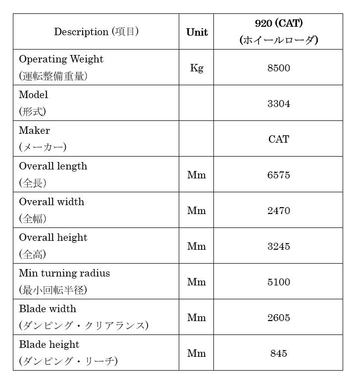 Japan used wheel loader cat 920 for sale