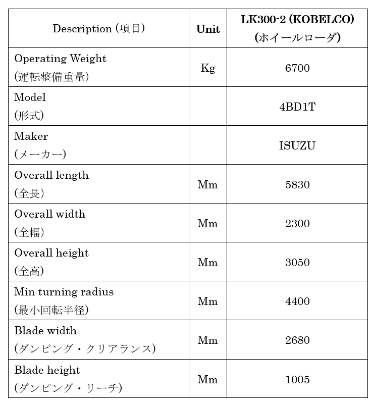 Japan used wheel loader LK300-2 for sale