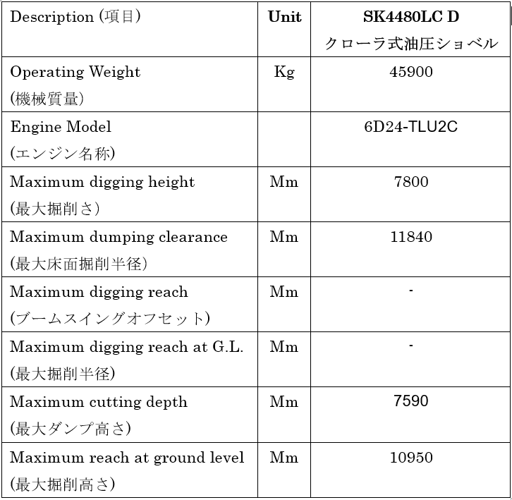 Japan used excavator SK480D-LC