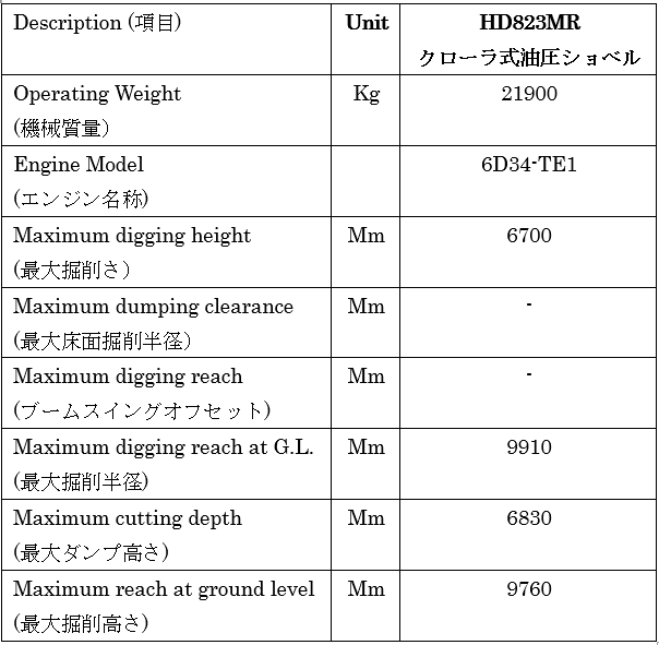 Japan used excavator HD823MR